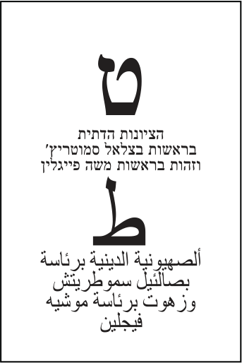 פתק הציונות הדתית וזהות — ט, מתוך קובץ הפתקים המאושרים