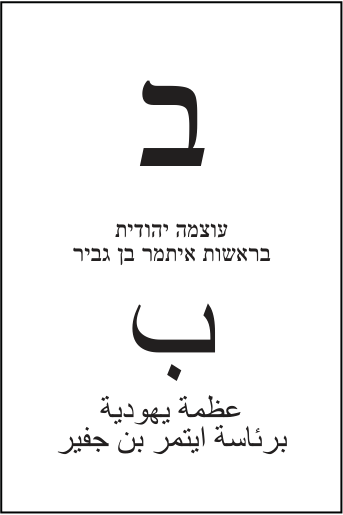 פתק עוצמה יהודית — ב, מתוך קובץ הפתקים המאושרים