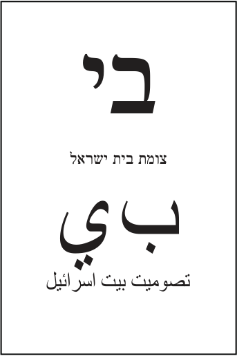 פתק צומת בית ישראל — בי, מתוך קובץ הפתקים המאושרים