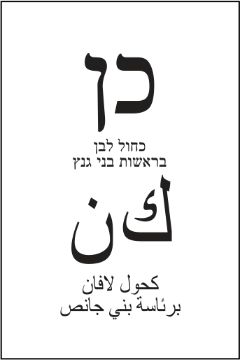 פתק עמך ישראל — ך, מתוך קובץ הפתקים המאושרים