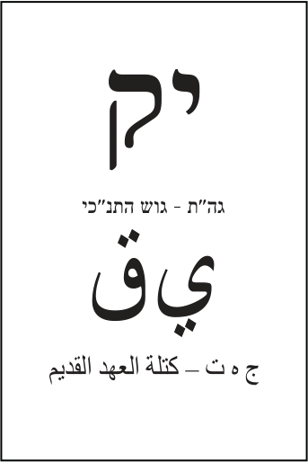 פתק גה"ת — יק, מתוך קובץ הפתקים המאושרים